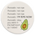 Avocado Car Coaster / Magnet
