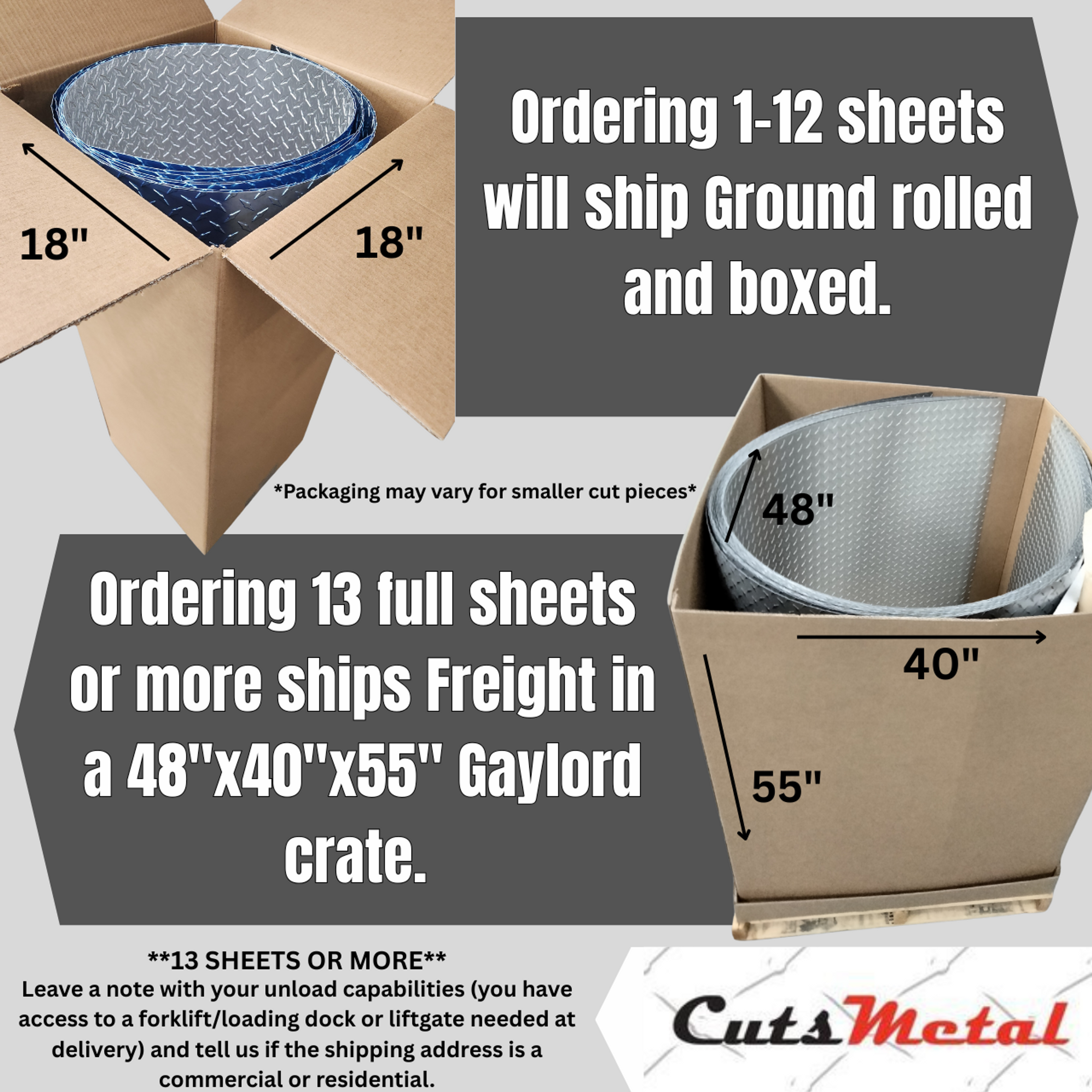 Diamond plate ships ground in under 13 sheets are purchased and Freight if 13 or over sheets are purchased.