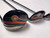 Cobra King Jr Club Set Driver 3W 5H 6-PW+SW 60"-64" Youth Graphite Junior RH, 2 of 12