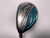 Ping Rhapsody 2015 4 Hybrid 22* ULT220 Lite Ladies Graphite Womens LH, 1 of 12