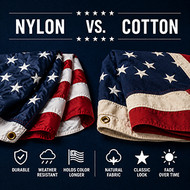 The Difference Between Nylon and Cotton American Flags: Which One Lasts Longer