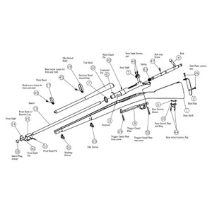 Diagram of rifle parts with part name Diagram of rifle parts with part name