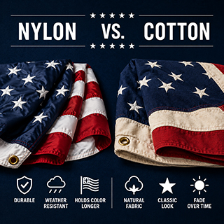 The Difference Between Nylon and Cotton American Flags: Which One Lasts Longer