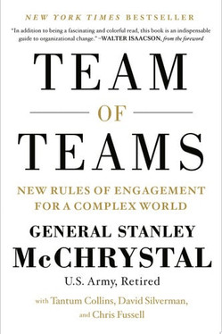 Team of Teams New Rules of Engagement for a Complex World (U) - SKU 167897
