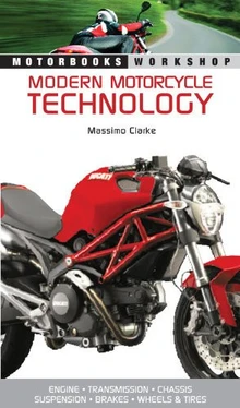 Modern Motorcycle Technology How Every Part of Your Motorcycle Works (U) - SKU 168778
