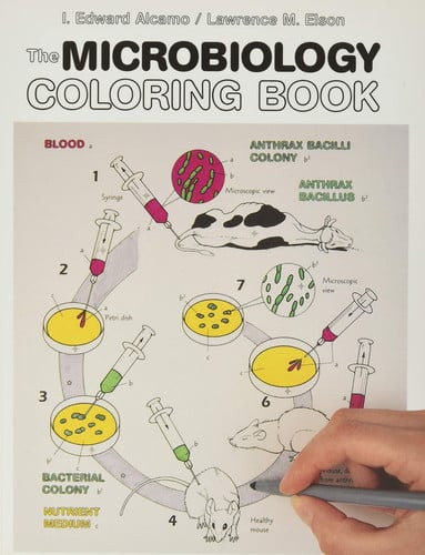 The Microbiology Coloring Book (U) - SKU 114317