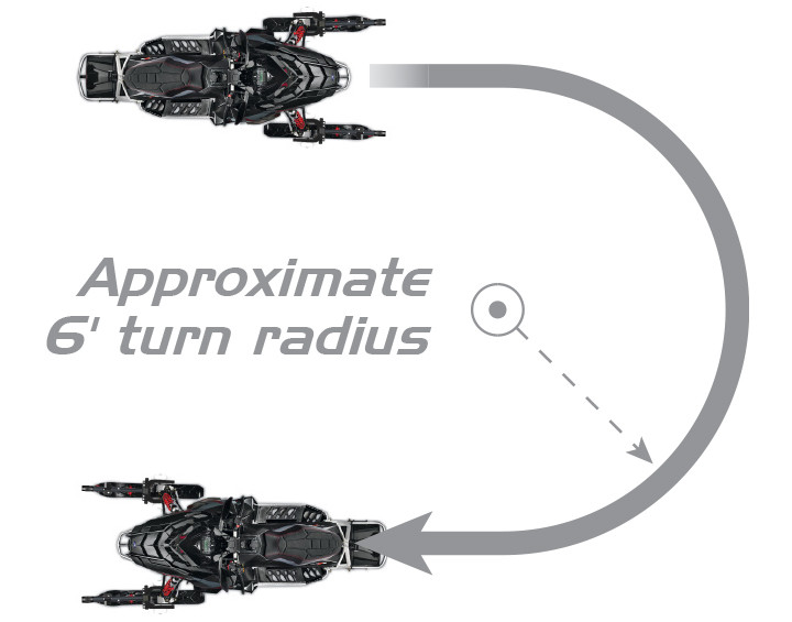 Snowmobile Sled Wheels ZMPerformance