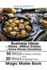 Business Ideas to Make a Million Dollars or Some Money Sometime