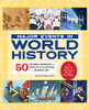 Major Events In World History : 50 Defining Moments From Ancient Civilizations To The Modern Day