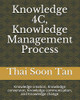 Knowledge 4C, Knowledge Management Process: Knowledge Creation, Knowledge Conversion, Knowledge Communication, And Knowledge Change (Tst Consulting)