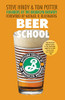 Beer School: Bottling Success at the Brooklyn Brewery