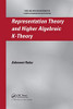 Representation Theory and Higher Algebraic K-Theory