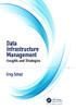 Data Infrastructure Management: Insights And Strategies