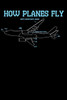 How Planes Fly: 120 Pages I 6X9 I Music Sheet I Funny Science, Space & Galaxy Gift I Moon & Planet