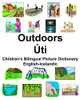 English-Icelandic Outdoors/
