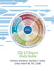 Ei Impact: Emotional Intelligence Coaching & Training