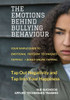 The Emotions Behind Bullying Behaviour