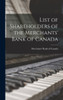 List Of Shareholders Of The Merchants' Bank Of Canada