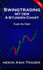 Swingtrading Mit Dem 4-Stunden-Chart 2 (German Edition)