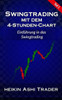 Swingtrading Mit Dem 4-Stunden-Chart 1: Teil 1: Einführung In Das Swingtrading (German Edition)