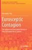 Eurosceptic Contagion: The Influence of Eurosceptic Parties in West-European Party Systems (Springer Series in Electoral Politics)