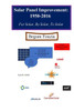 Solar Panel Improvement: 1950-2016: For Solar, By Solar, To Solar
