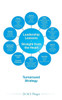 Leadership Lessons-Straight From The Heart: Turnaround Strategy