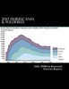 2017 Hurricanes & Wildfires: GAO, FEMA & Homeland Security Reports