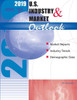 2019 U.S. Industry & Market Outlook