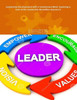 Leadership Development with a Transformed Mind: Exploring a Look at the Leadersh: Leadership Development with a Transformed Mind: Exploring a Look at the Leadership Modalities Approach