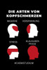 DIE ARTEN VON KOPFSCHMERZEN MIGRÄNE VERSPANNUNG STRESS KLAUSURENPHASE: A5 Geschenkbuch KARIERT für Chemie Fans | Geschenk fuer Studenten | zum ... | Chemiker | Studium (German Edition)