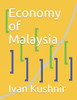 Economy of Malaysia (Economy in Countries)