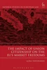 The Impact Of Union Citizenship On The Eu'S Market Freedoms
