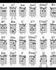 Music Practice Log: Schedule Practice To Improve Skills
