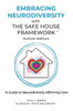 Embracing Neurodiversity With The Safe House Framework: Autism Edition