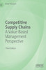 Competitive Supply Chains: A Value-Based Management Perspective