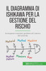 Il Diagramma Di Ishikawa Per La Gestione Del Rischio: Anticipare E Risolvere I Problemi All'Interno Dell'Azienda (Italian Edition)