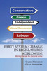 Party System Change In Legislatures Worldwide: Moving Outside The Electoral Arena