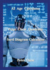 Ai Age Calculator Peter Chew Quadratic Surd Diagram Calculator: Peter Chew