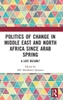 Politics Of Change In Middle East And North Africa Since Arab Spring