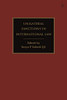 Unilateral Sanctions In International Law