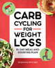 Carb Cycling For Weight Loss: 21-Day Meal And Exercise Plan