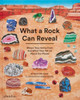 What a Rock Can Reveal : Where They Come from and What They Tell Us about Our Planet