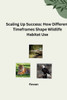 Scaling Up Success : How Different Timeframes Shape Wildlife Habitat Use