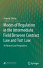Modes of Regulation in the Intermediate Field Between Contract Law and Tort Law : A Chinese Law Perspective