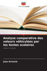 Analyse comparative des valeurs véhiculées par les textes scolaires