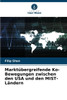 Marktübergreifende Ko-Bewegungen zwischen den USA und den MIST-Ländern