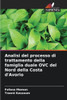 Analisi del processo di trattamento della famiglia duale OVC del Nord della Costa d'Avorio