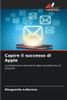 Capire il successo di Apple