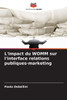 L'impact du WOMM sur l'interface relations publiques-marketing